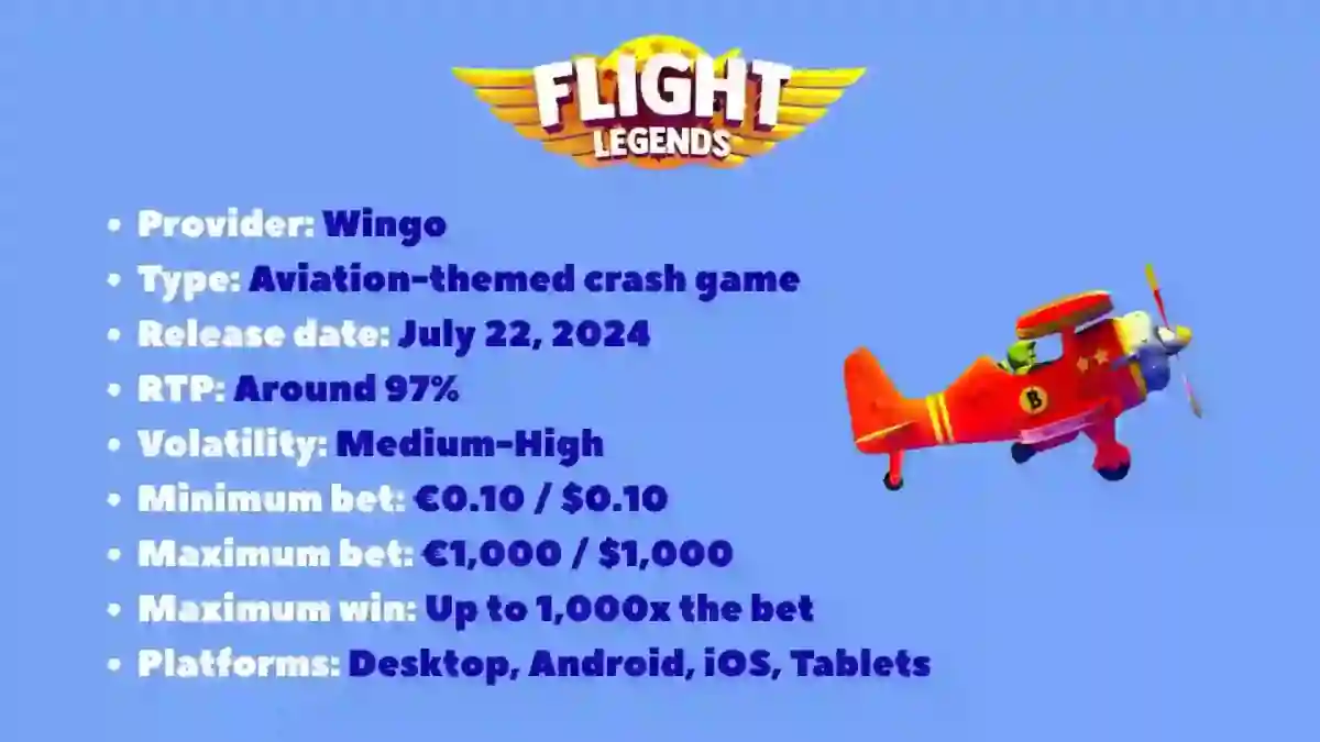 Flight Legends Infographic